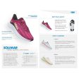 Women s Hoka Solimar Blanc De Blanc Blue Glass Mesh on Sale