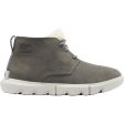 Women s Sorel Explorer II Drift Quarry Dove Suede Supply