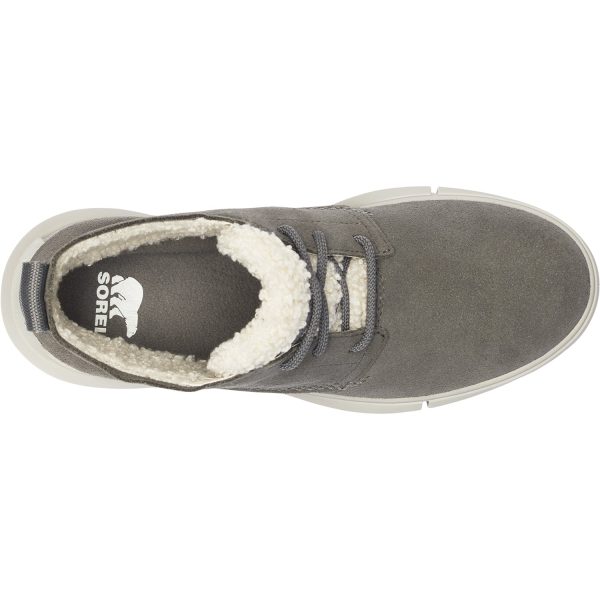 Women s Sorel Explorer II Drift Quarry Dove Suede Supply