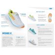 Women s Hoka Bondi X Black White Mesh Cheap