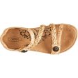 Women s Aetrex Jillian Cork Supply