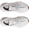 Women s Hoka Transport White Mesh Online Sale