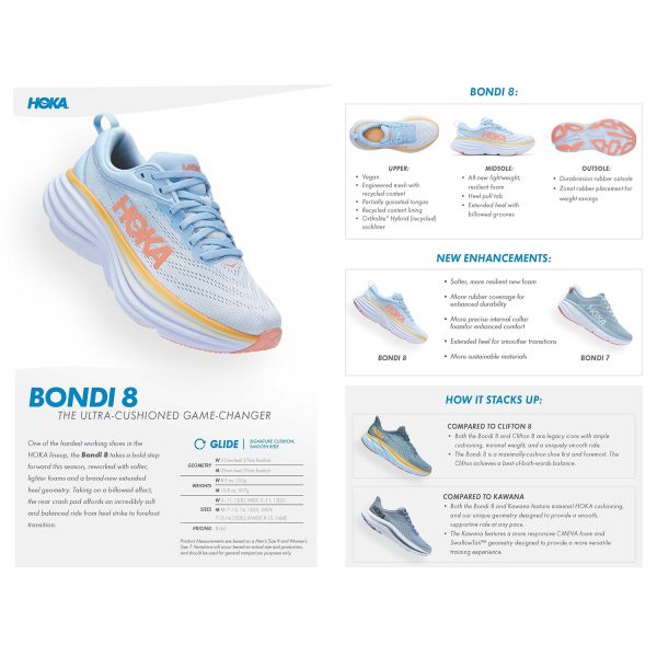 Women s Hoka Bondi 8 Airy Blue Sunlit Ocean Mesh Online now