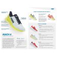 Women s Hoka Mach 5 White Scuba Blue Mesh Online Hot Sale