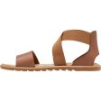 Women s Sorel Ella II Sandal Velvet Tan Leather Fashion